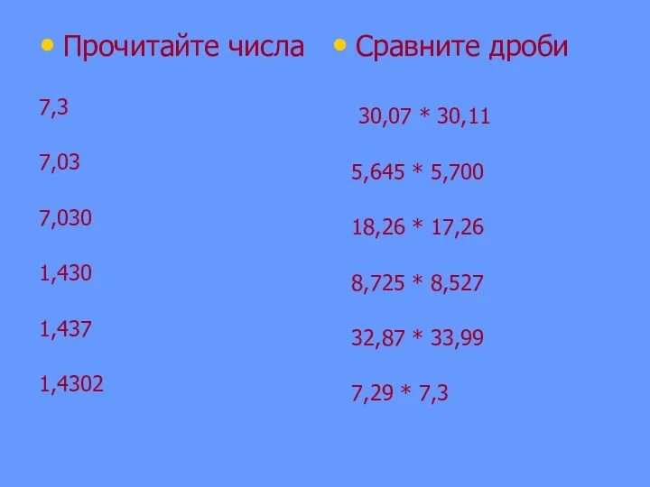 Прочитайте числа 7,3 7,03 7,030 1,430 1,437 1,4302 Сравните дроби