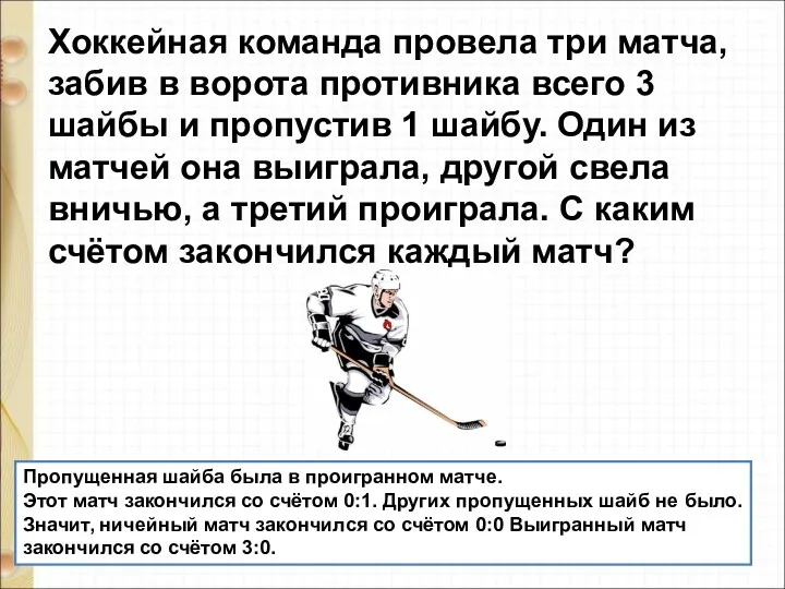 Хоккейная команда провела три матча, забив в ворота противника всего