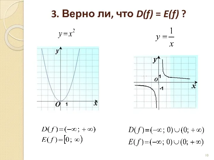 3. Верно ли, что D(f) = E(f) ?