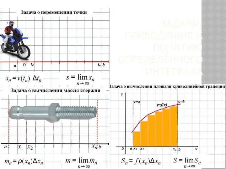 ЗАДАЧИ, ПРИВОДЯЩИЕ К ПОНЯТИЮ ОПРЕДЕЛЁННОГО ИНТЕГРАЛА
