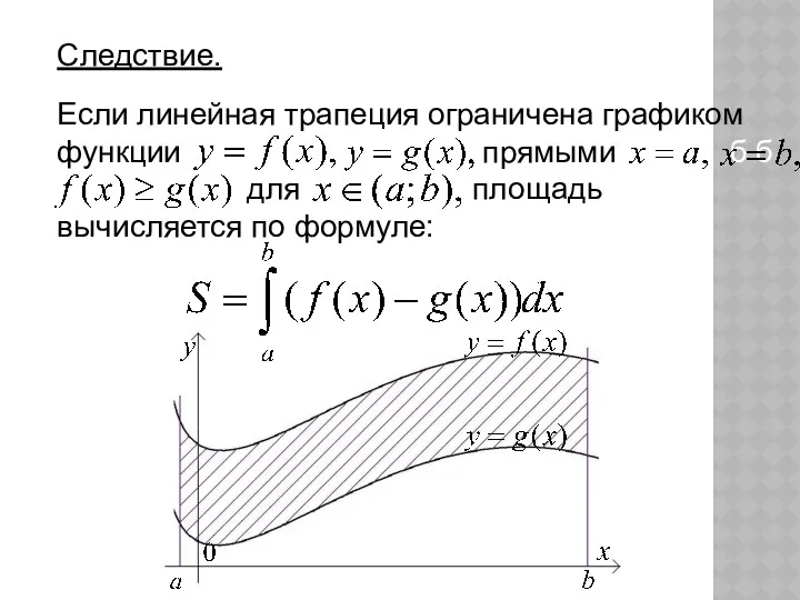 Следствие. Если линейная трапеция ограничена графиком функции прямыми б б