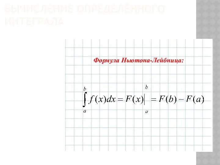 ВЫЧИСЛЕНИЕ ОПРЕДЕЛЁННОГО ИНТЕГРАЛА