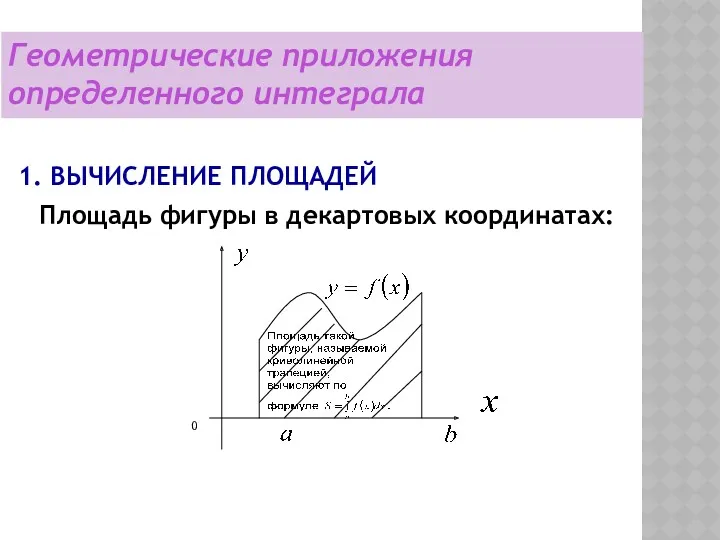 1. ВЫЧИСЛЕНИЕ ПЛОЩАДЕЙ Площадь фигуры в декартовых координатах: Геометрические приложения определенного интеграла