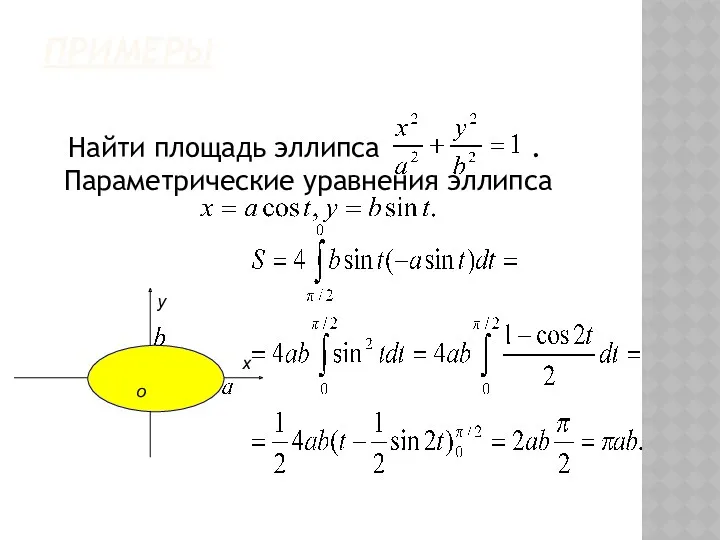 ПРИМЕРЫ Найти площадь эллипса . Параметрические уравнения эллипса