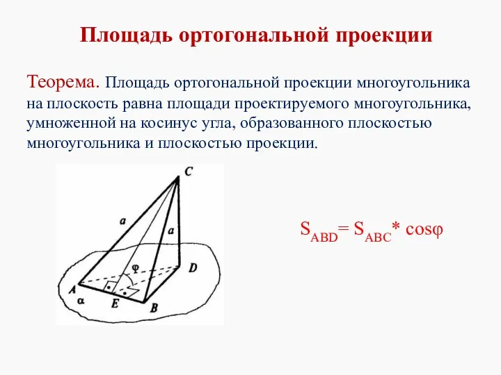 Теорема. Площадь ортогональной проекции многоугольника на плоскость равна площади проектируемого