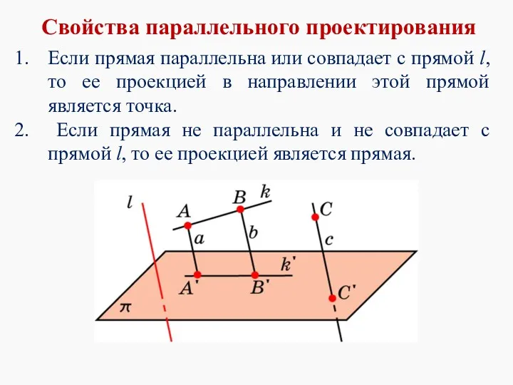 Свойства параллельного проектирования Если прямая параллельна или совпадает с прямой