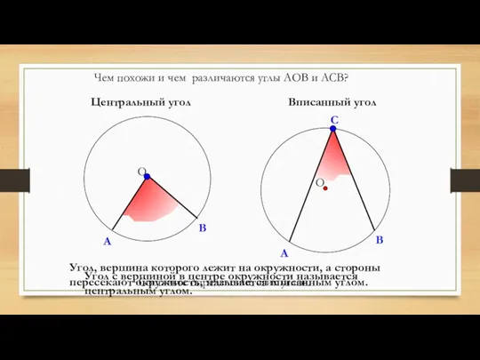 Чем похожи и чем различаются углы АОВ и АСВ? Центральный