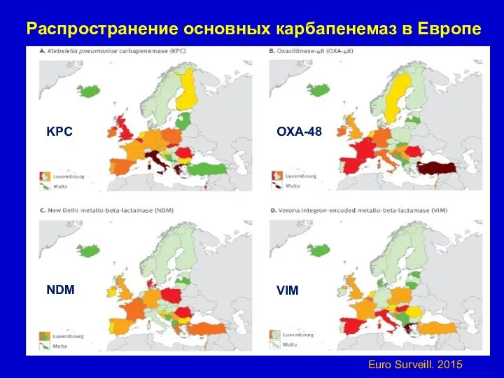 Распространение основных карбапенемаз в Европе Euro Surveill. 2015 KPC OXA-48 NDM VIM