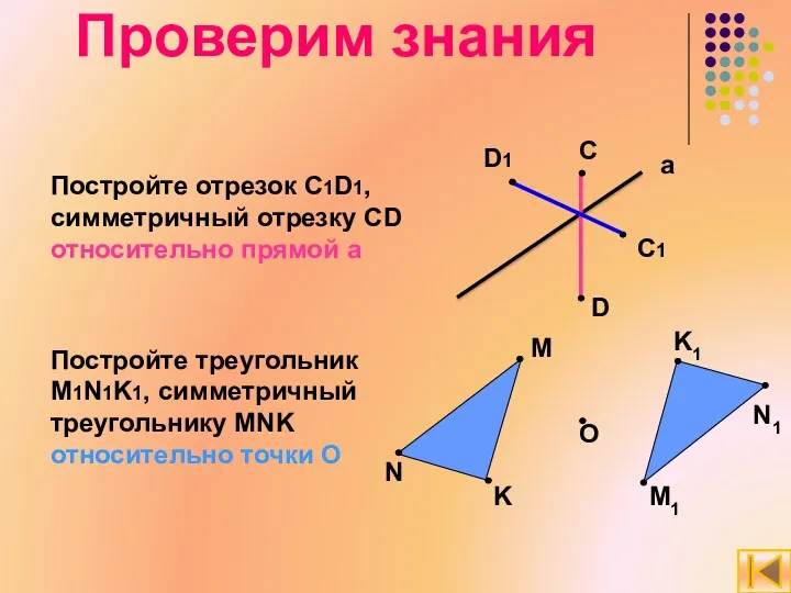 Проверим знания Постройте отрезок С1D1, симметричный отрезку СD относительно прямой