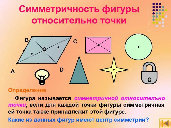 Симметричность фигуры относительно точки Определение Фигура называется симметричной относительно точки,