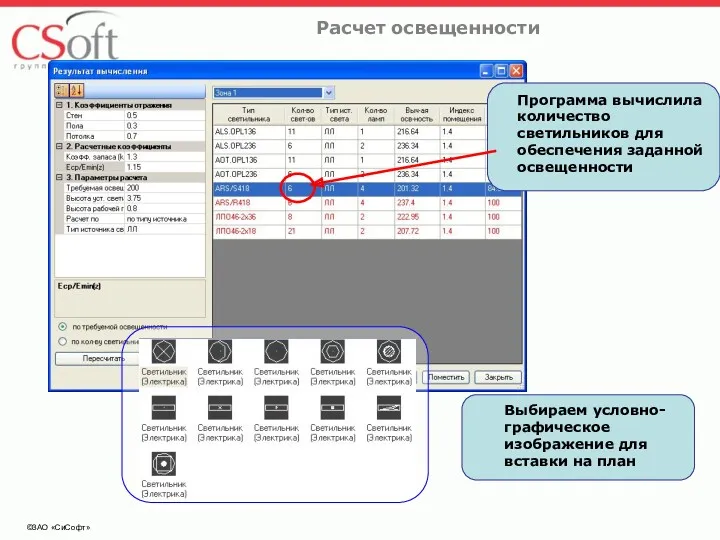 ©ЗАО «СиСофт» Расчет освещенности Программа вычислила количество светильников для обеспечения