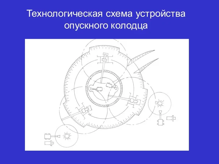 Технологическая схема устройства опускного колодца