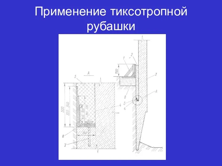 Применение тиксотропной рубашки