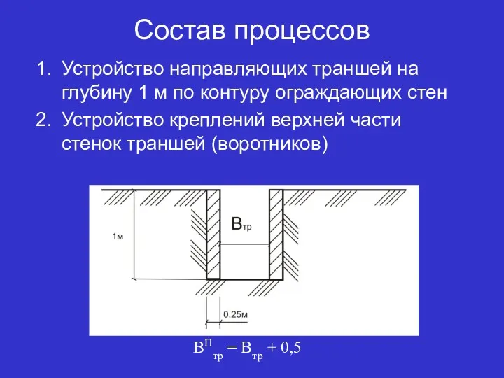 Состав процессов Устройство направляющих траншей на глубину 1 м по контуру ограждающих стен