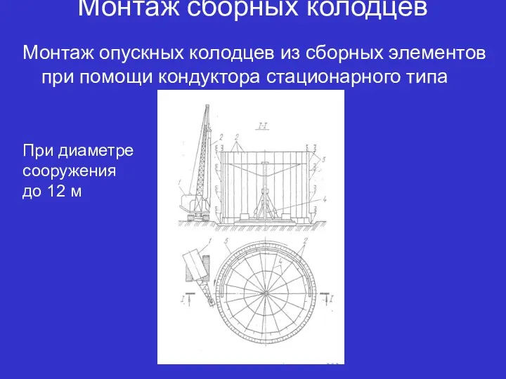 Монтаж сборных колодцев Монтаж опускных колодцев из сборных элементов при помощи кондуктора стационарного