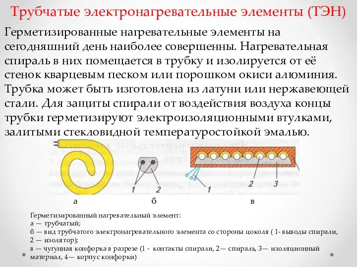 Трубчатые электронагревательные элементы (ТЭН) Герметизированные нагревательные элементы на сегодняшний день