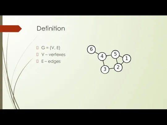 Definition G = (V, E) V – vertexes E – edges