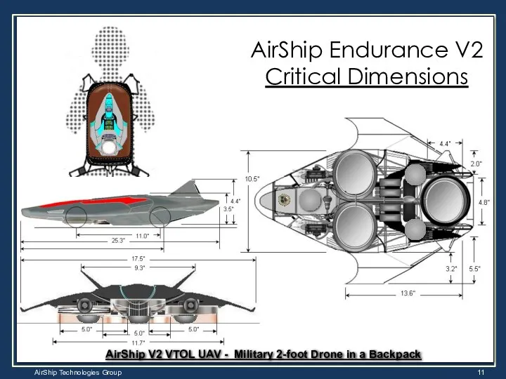 AirShip V2 VTOL UAV - Military 2-foot Drone in a Backpack AirShip Endurance V2 Critical Dimensions