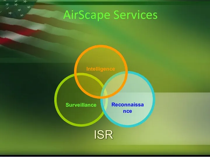 Surveillance Reconnaissance Intelligence AirScape Services ISR