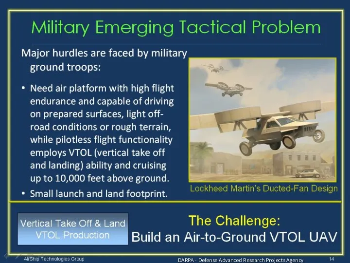 Military Emerging Tactical Problem Major hurdles are faced by military