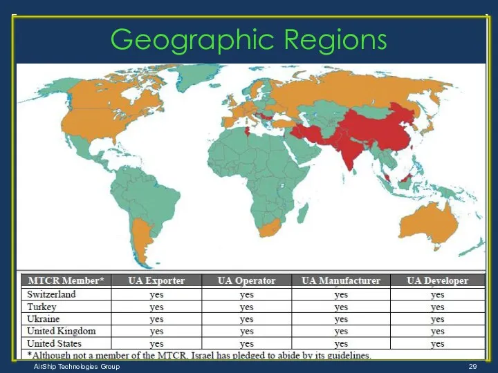 UAV Geographic Regions AirShip Technologies Group Geographic Regions