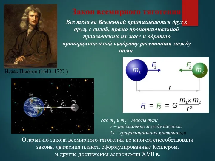 Закон всемирного тяготения Все тела во Вселенной притягиваются друг к