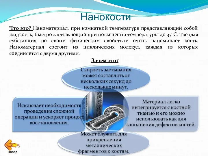 Нанокости Что это? Наноматериал, при комнатной температуре представляющий собой жидкость, быстро застывающий при