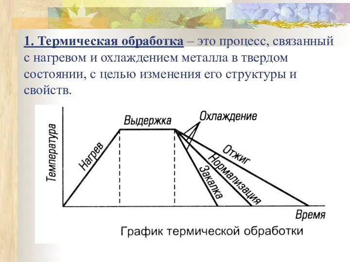 1. Термическая обработка – это процесс, связанный с нагревом и