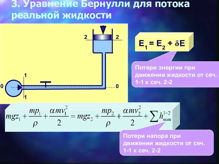 3. Уравнение Бернулли для потока реальной жидкости Потери энергии при