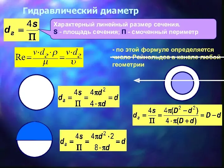 Гидравлический диаметр Характерный линейный размер сечения. S - площадь сечения; П - смоченный периметр