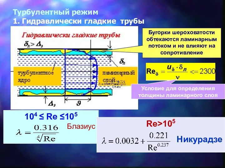 Турбулентный режим 1. Гидравлически гладкие трубы Условие для определения толщины