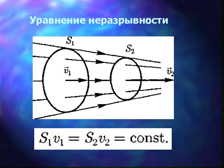 Уравнение неразрывности