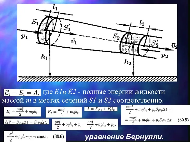 где Е1и Е2 - полные энергии жидкости массой т в