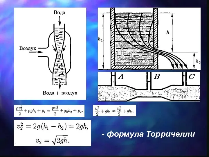 - формула Торричелли