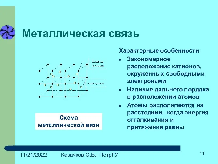 11/21/2022 Казачков О.В., ПетрГУ Металлическая связь Характерные особенности: Закономерное расположение