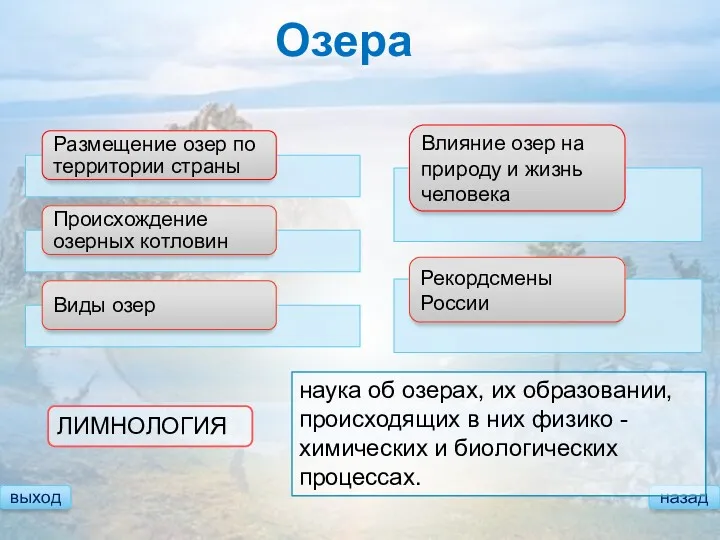 выход назад Озера наука об озерах, их образовании, происходящих в