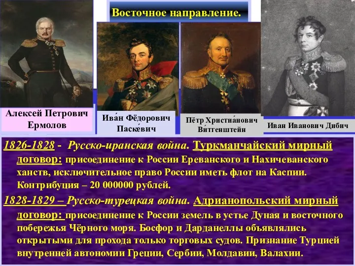 1826-1828 - Русско-иранская война. Туркманчайский мирный договор: присоединение к России