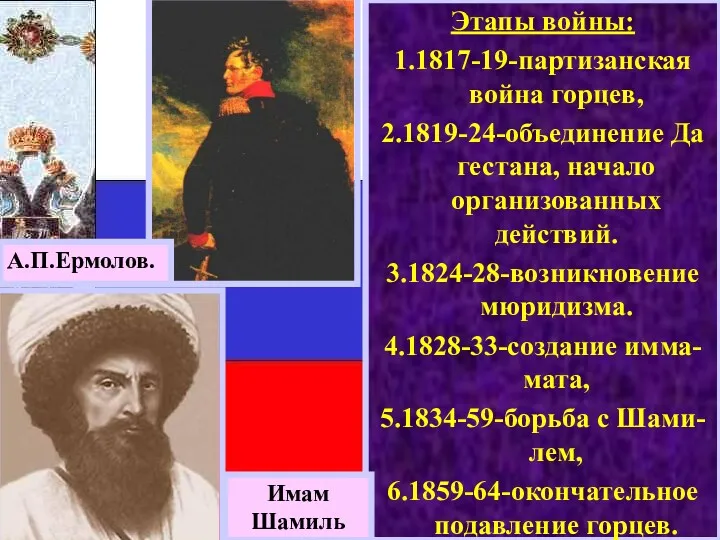 Этапы войны: 1.1817-19-партизанская война горцев, 2.1819-24-объединение Да гестана, начало организованных