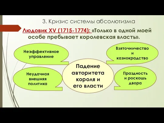 3. Кризис системы абсолютизма Людовик XV (1715-1774): «Только в одной