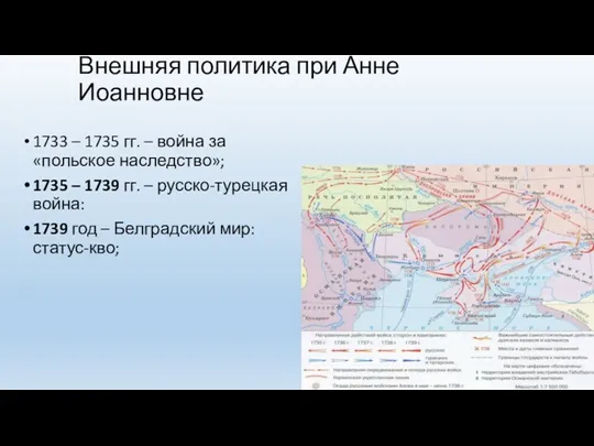 Внешняя политика при Анне Иоанновне 1733 – 1735 гг. –