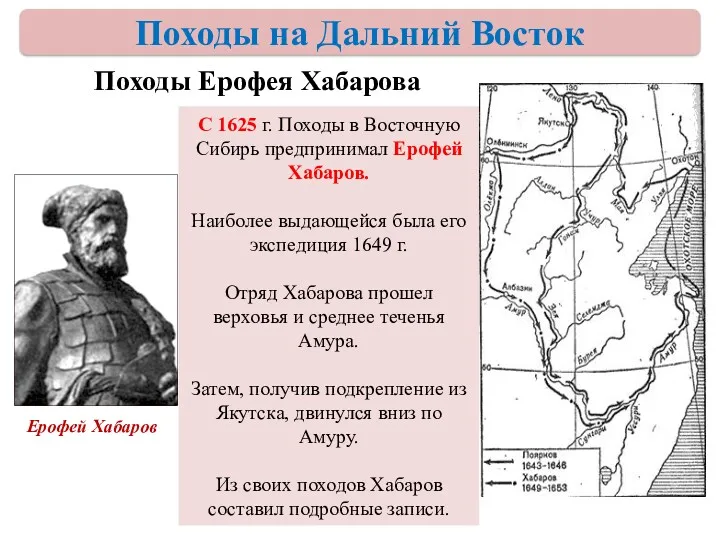 Походы Ерофея Хабарова Ерофей Хабаров С 1625 г. Походы в Восточную Сибирь предпринимал