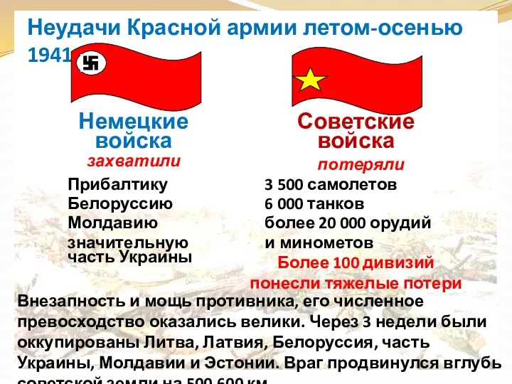 Неудачи Красной армии летом-осенью 1941 г. Внезапность и мощь противника, его численное превосходство