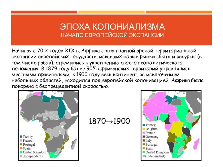 ЭПОХА КОЛОНИАЛИЗМА НАЧАЛО ЕВРОПЕЙСКОЙ ЭКСПАНСИИ Начиная с 70-х годов XIX