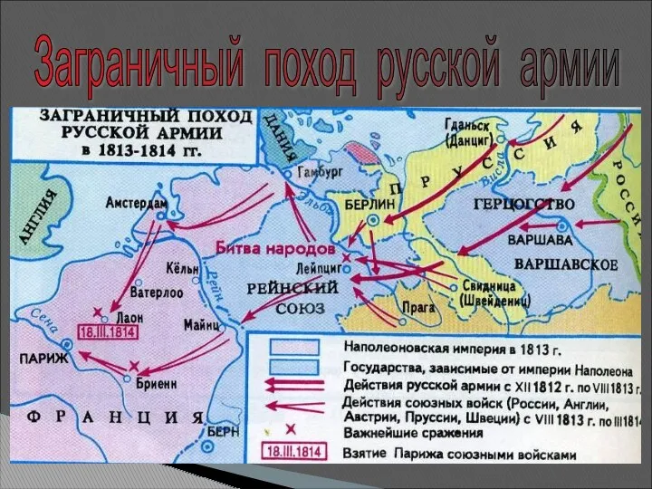 Заграничный поход русской армии