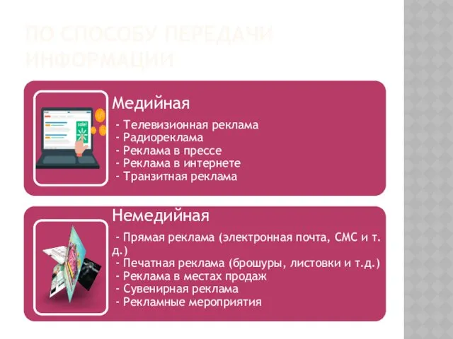 ПО СПОСОБУ ПЕРЕДАЧИ ИНФОРМАЦИИ