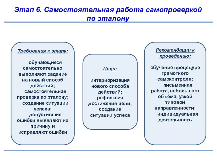 Этап 6. Самостоятельная работа самопроверкой по эталону Требования к этапу: