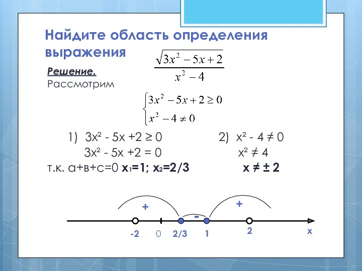 Найдите область определения выражения Решение. Рассмотрим 1) 3х² - 5х