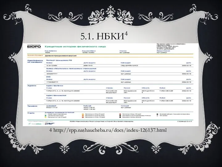 5.1. НБКИ4 4 http://rpp.nashaucheba.ru/docs/index-126137.html