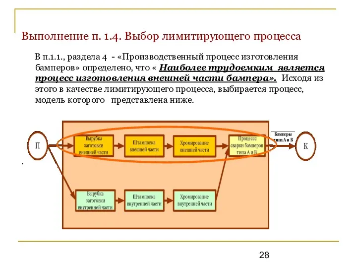 Выполнение п. 1.4. Выбор лимитирующего процесса В п.1.1., раздела 4