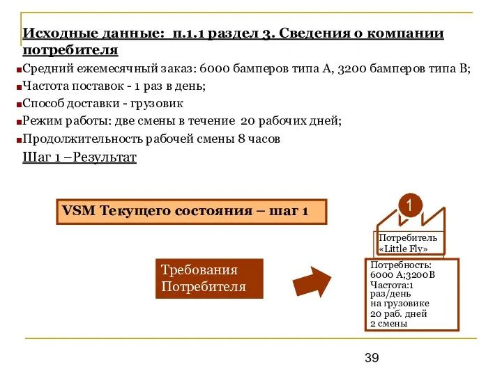 Исходные данные: п.1.1 раздел 3. Сведения о компании потребителя Средний